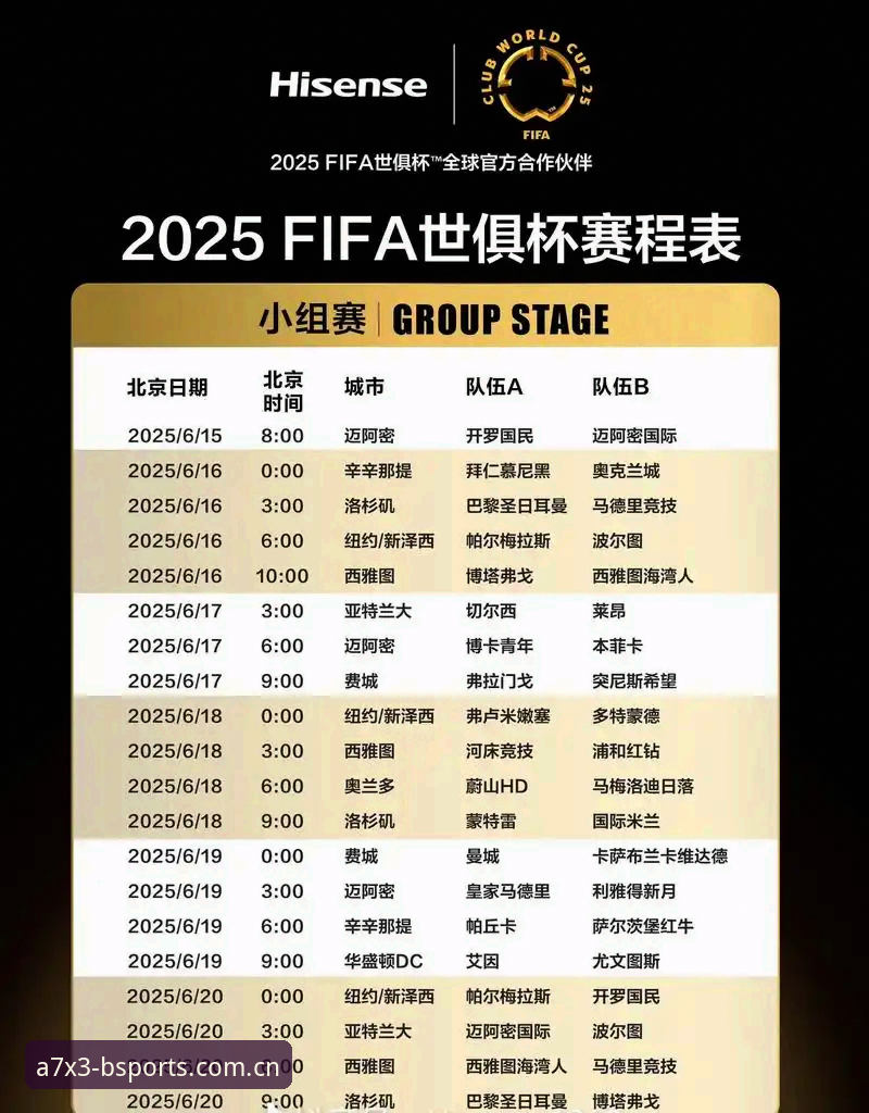 B体育下载教程 老球迷聊2030世界杯扩军计划,附B体育平台观赛心得