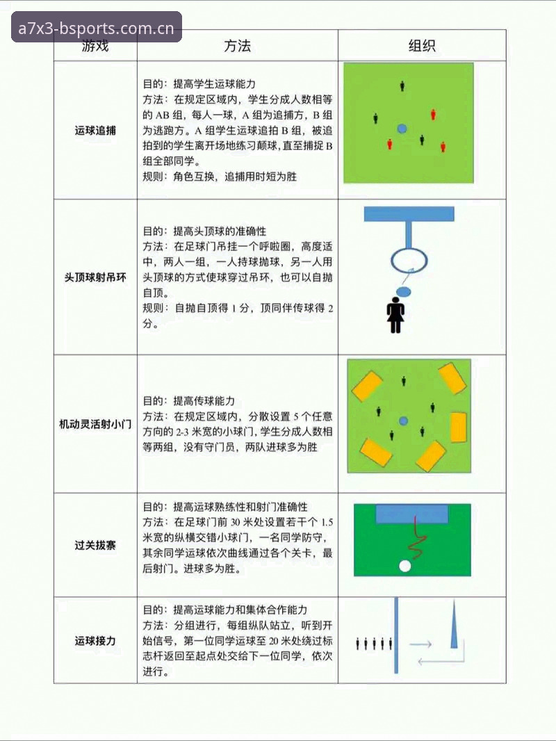 B体育投注怎么玩使用指南 B体育投注怎么玩使用指南:从入门到精通的完整教程