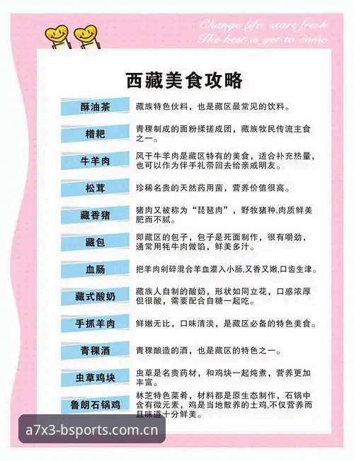 B体育APP安全攻略 B体育APP安全攻略全面解析:从下载到使用的每一步深度指南